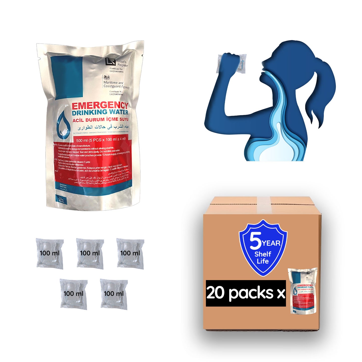 Emergency Water Pack (20x500ml) 5-Year Shelf Life for Disaster Preparedness